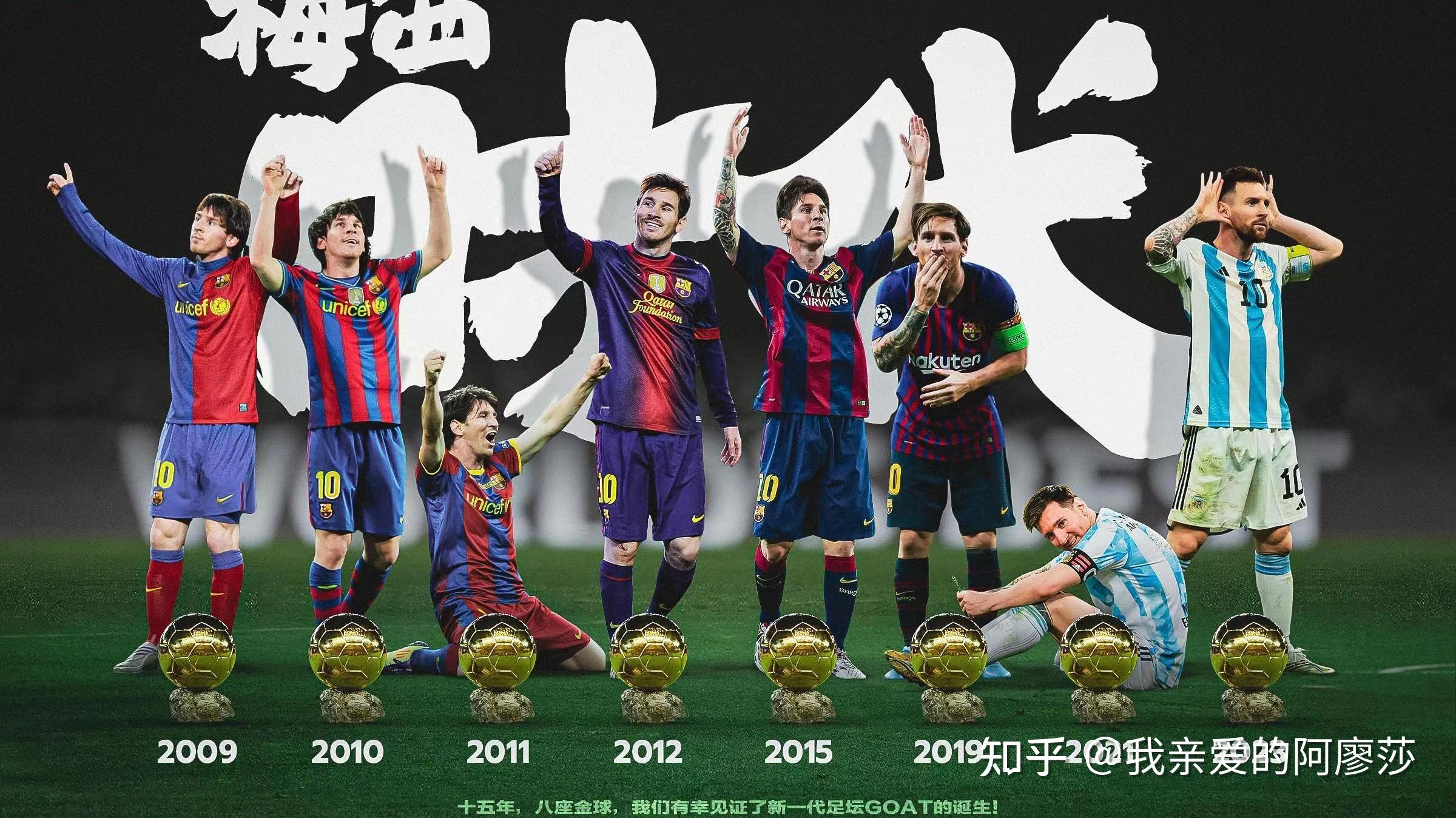 包含梅西荣膺最佳球员,再度证明自己超凡实力的词条 包含梅西荣膺最佳球员,再度证明自己超凡实力的词条