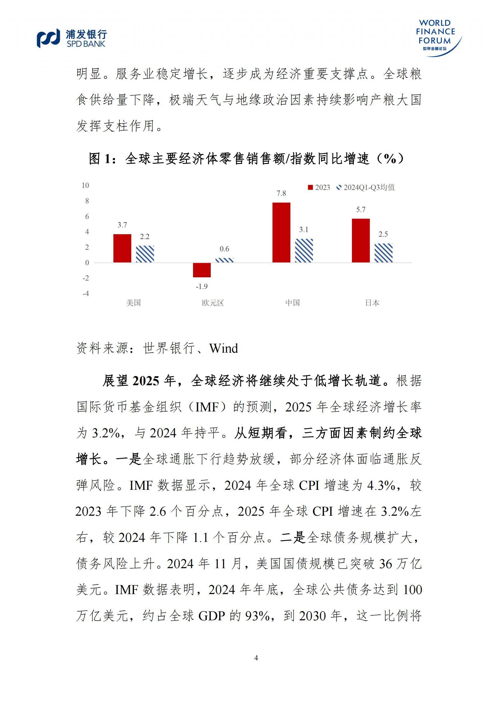 全球经济增长未来一年或放缓