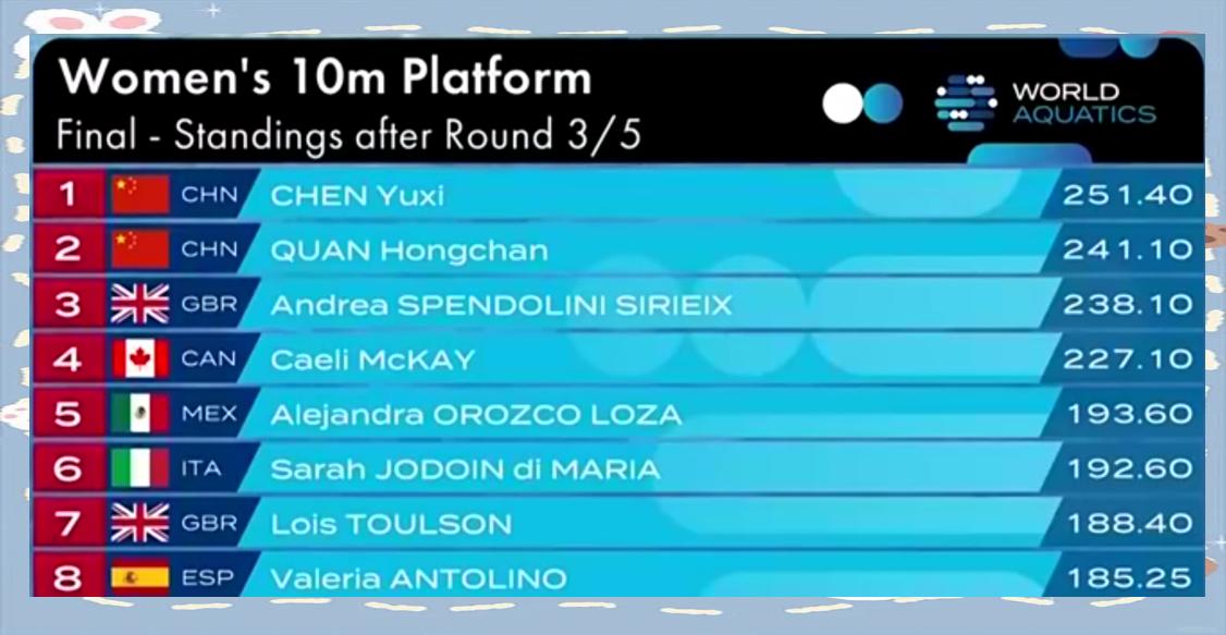 台北对阵首尔,彰显实力之争 台北对阵首尔,彰显实力之争