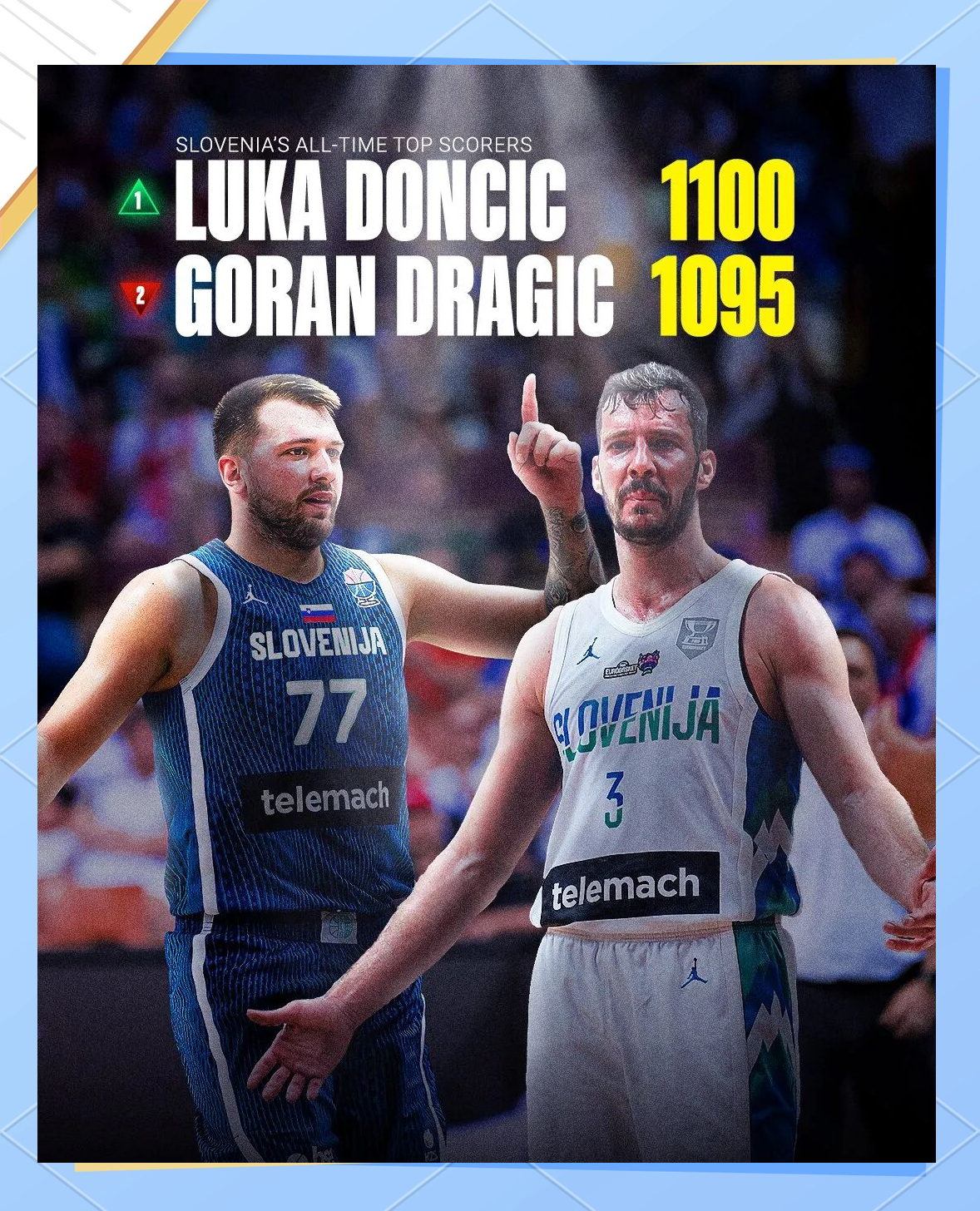 斯洛文尼亚主场大胜以色列追赶领先的简单介绍 斯洛文尼亚主场大胜以色列追赶领先的简单介绍