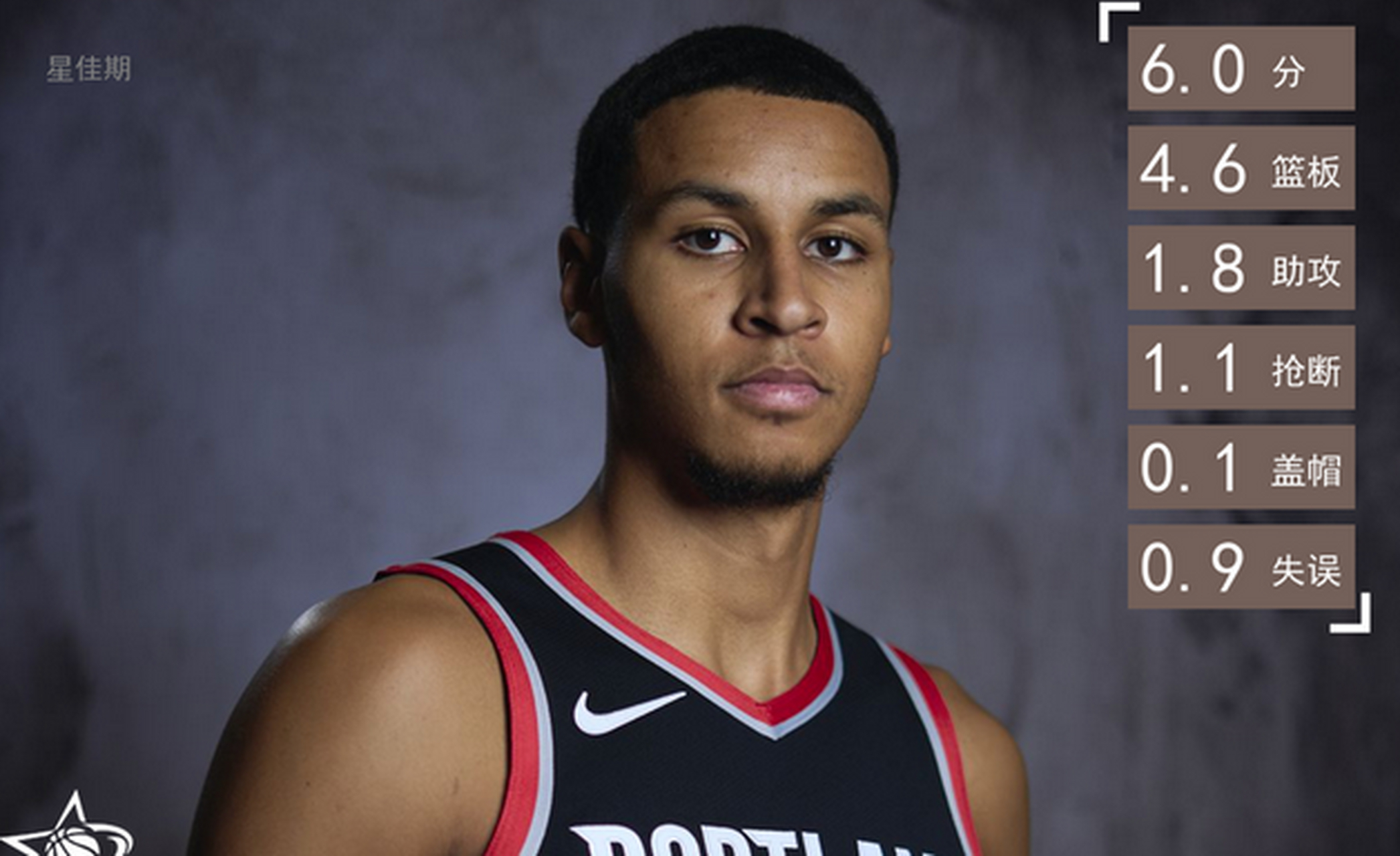 新秀球员冲击全明星气焰高